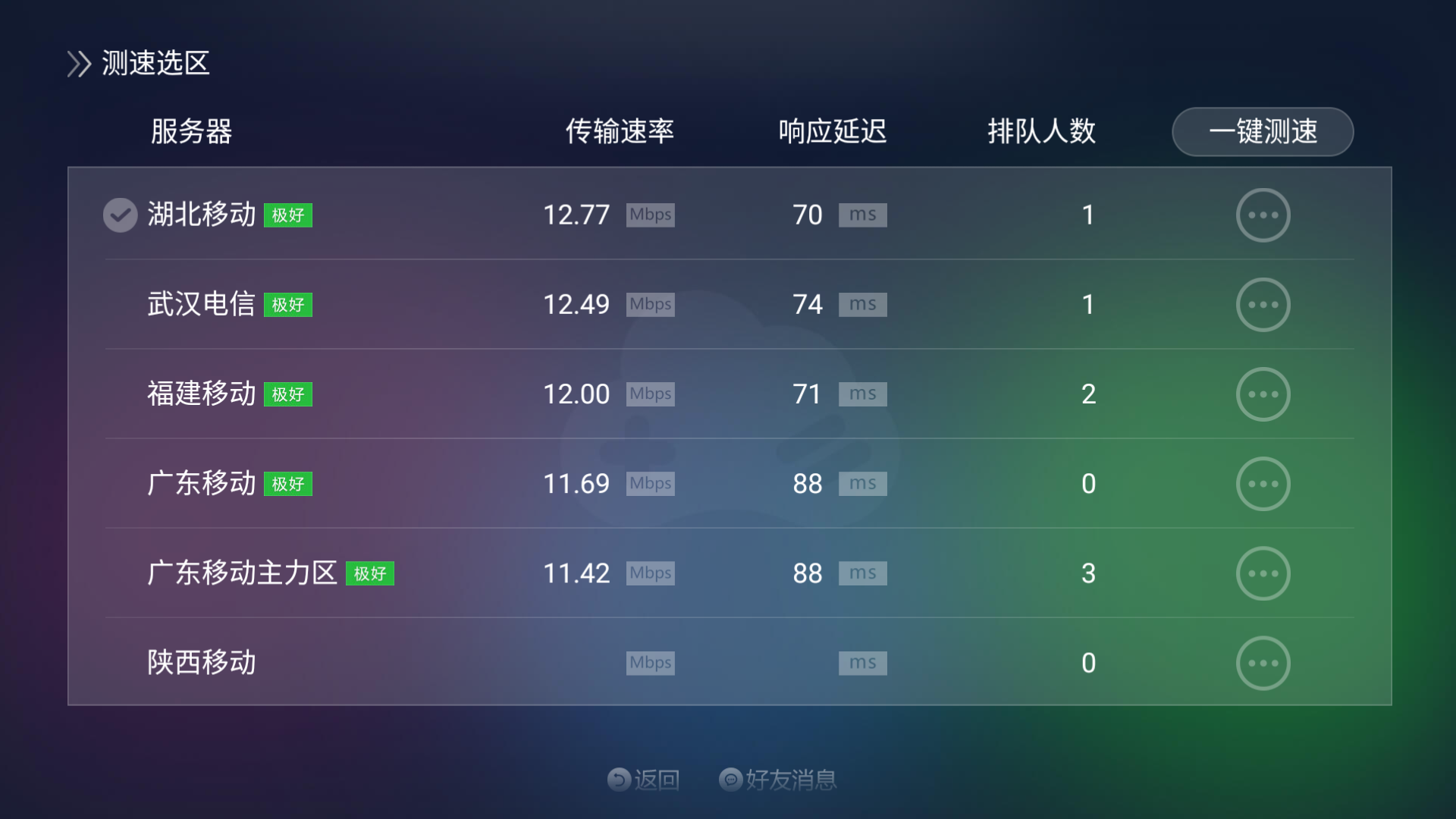PS4模擬器