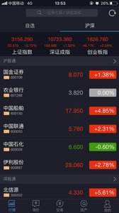 金駿福期權