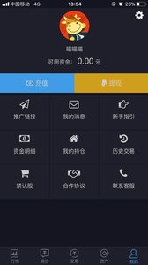 金駿福期權