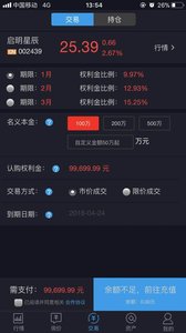 金駿福期權