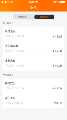 小貓洗車