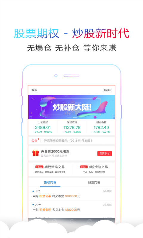 股票期權(quán)通