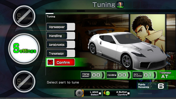 環(huán)狀賽車GT