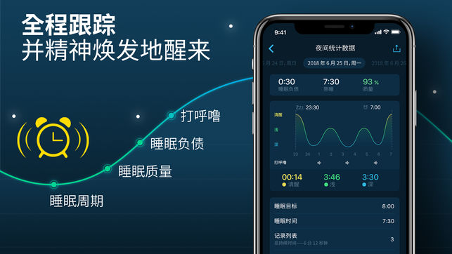 Sleepzy iPhone/iPad版
