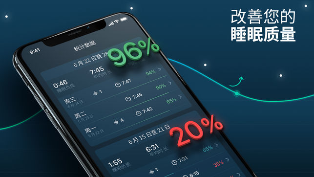 Sleepzy iPhone/iPad版
