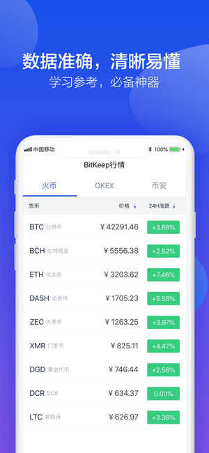 BitKeep行情iPhone/iPad版