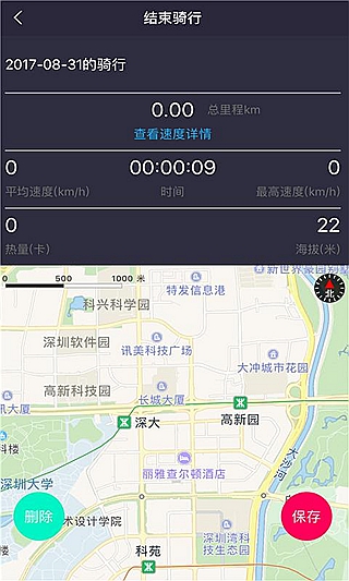 騎格