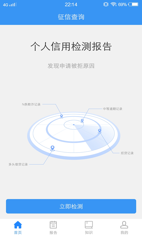 個人征信查詢