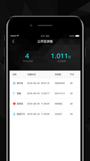 百度超級鏈iPhone/iPad版