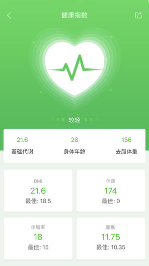 瘦吧iPhone/iPad版
