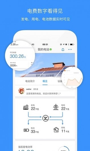 solarman監(jiān)控