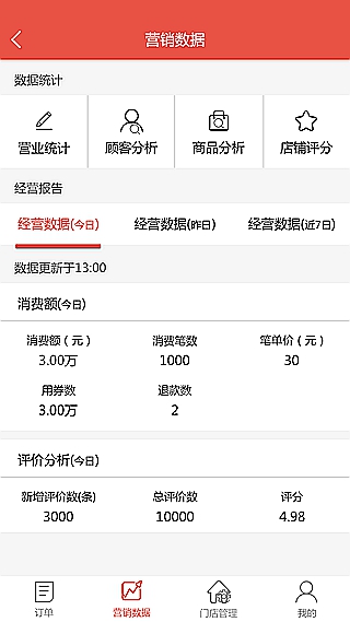 家家愛家商戶版