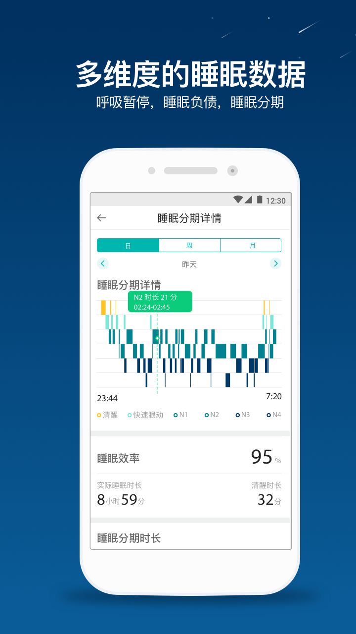 森林旁(SleepOn)