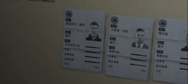 GTA5手游