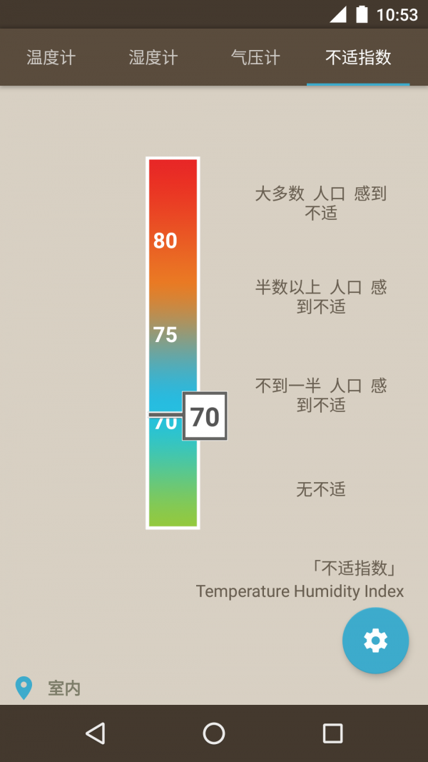 环境监测计