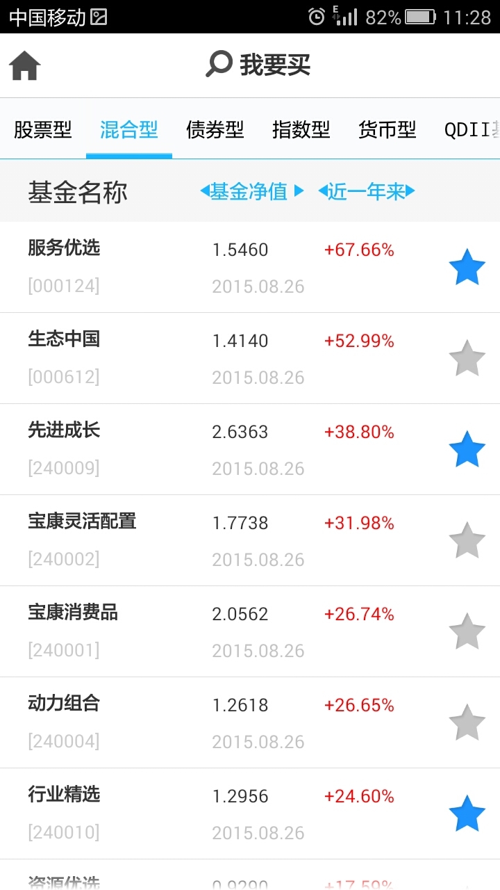工薪寶